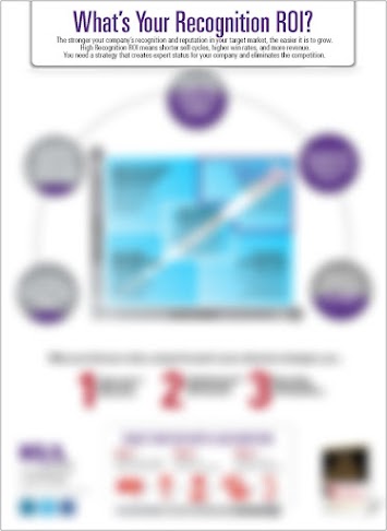 Recognition ROI Recognition ROI
