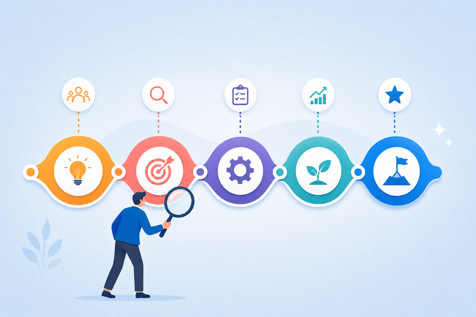 <span id="hs_cos_wrapper_name" class="hs_cos_wrapper hs_cos_wrapper_meta_field hs_cos_wrapper_type_text" style="" data-hs-cos-general-type="meta_field" data-hs-cos-type="text" >How to Outsource B2B Lead Nurturing in 2026</span>
